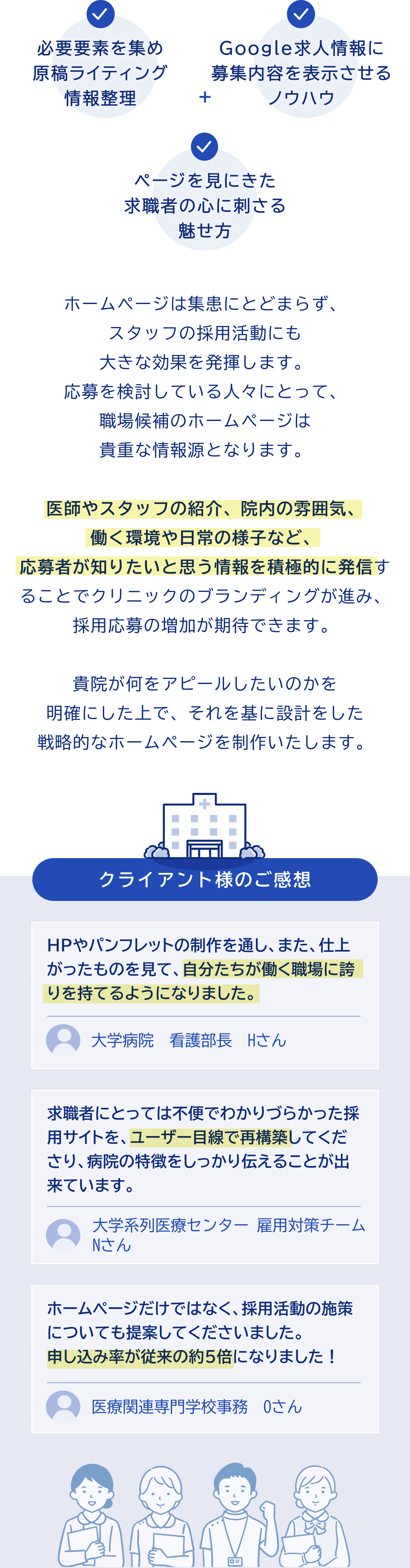 ホームページは集患にとどまらず、スタッフの採用活動にも大きな効果を発揮します。応募を検討している人々にとって、職場候補のホームページは貴重な情報源となります。医師やスタッフの紹介、院内の雰囲気、働く環境や日常の様子など、応募者が知りたいと思う情報を積極的に発信することで、クリニックのブランディングが進み、採用応募の増加が期待できます。貴院が何をアピールしたいのかを明確にした上で、それを基に設計をした戦略的なホームページを制作いたします。