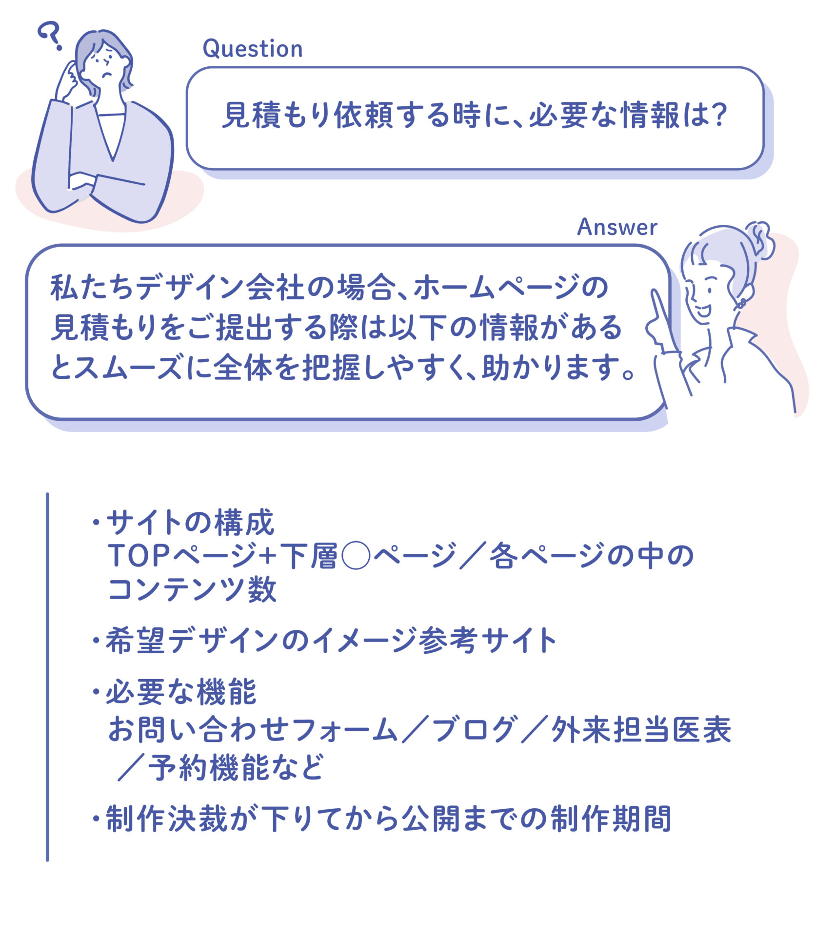 見積もり依頼する時に、必要な情報は？ 私たちデザイン会社の場合、HPの見積もりを ご提出する際は以下の情報があると スムーズに全体を把握しやすく、助かります。